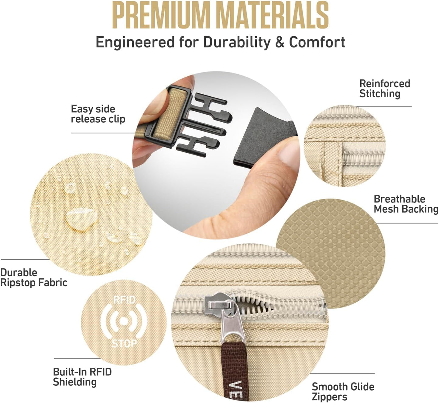 VENTURE 4TH Money Belt for Travel – Slim Hidden Under-Clothes RFID Blocking Anti-Theft Passport Holder & Travel Wallet Pouch for Men & Women to Protect Cash, Cards & Documents (Beige)