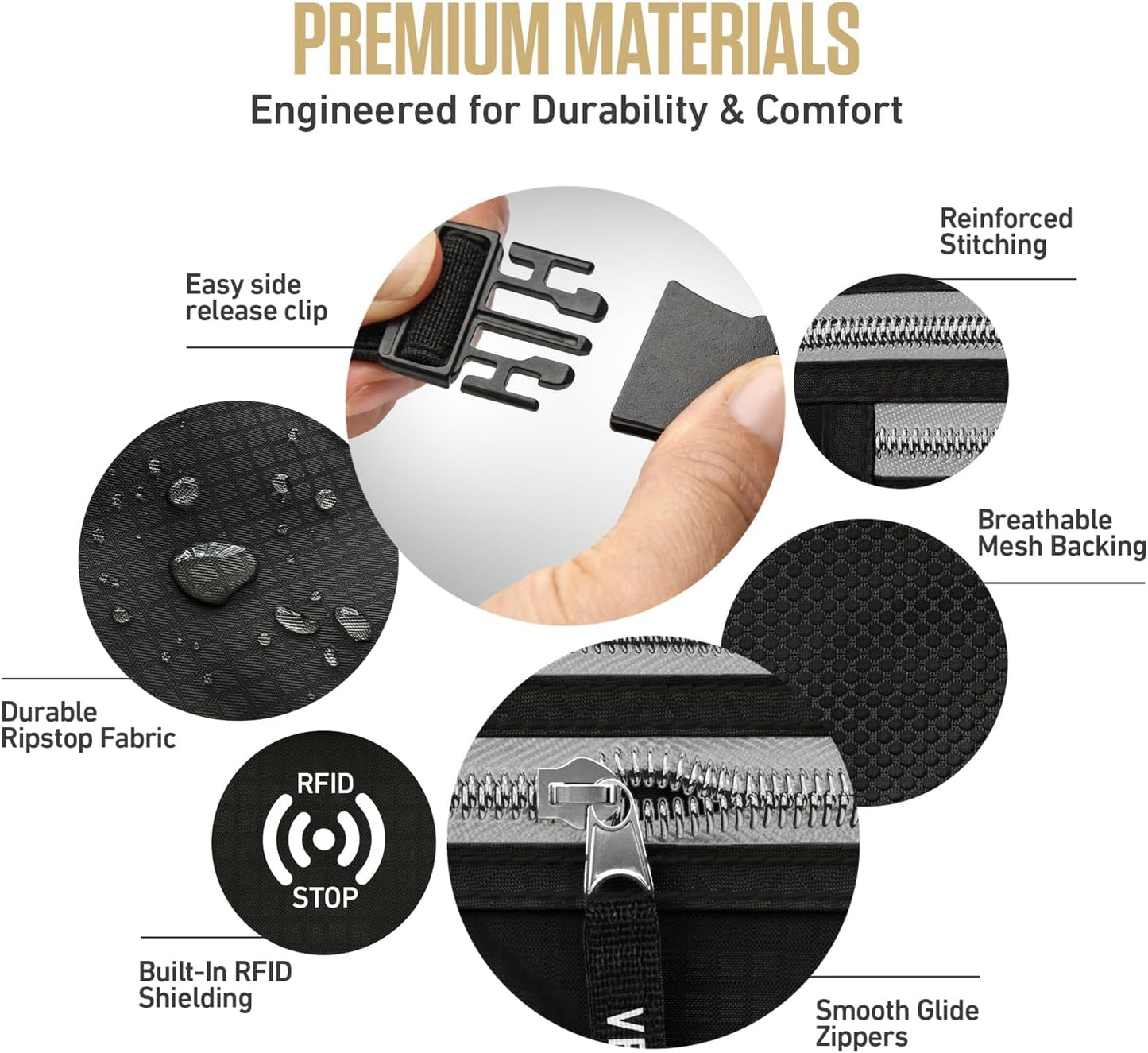 VENTURE 4TH Money Belt for Travel – Slim Hidden Under-Clothes RFID Blocking Anti-Theft Passport Holder & Travel Wallet Pouch for Men & Women to Protect Cash, Cards & Documents (Black)