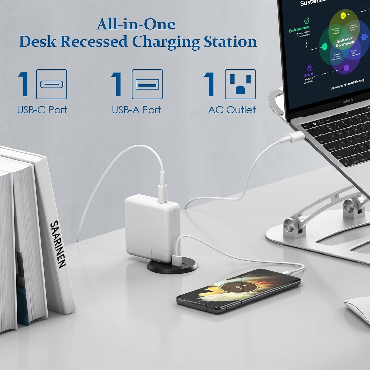 Desktop Power Grommet, 2 inch, USB C PD 20W Fast Charging Station, Desk Hole Outlet,ETL Listed (2, 6 FT Cable)