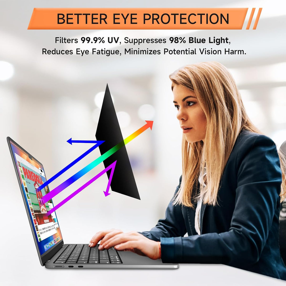 360° Privacy Screen for MacBook Pro 14 Inch (2021-2026, M1, M2, M3, M4, M5, Pro, Max), Anti Glare Blue Light Filter, Nano No Glue Anti Spy Black Protector for Mac Pro 14In Laptop Computer