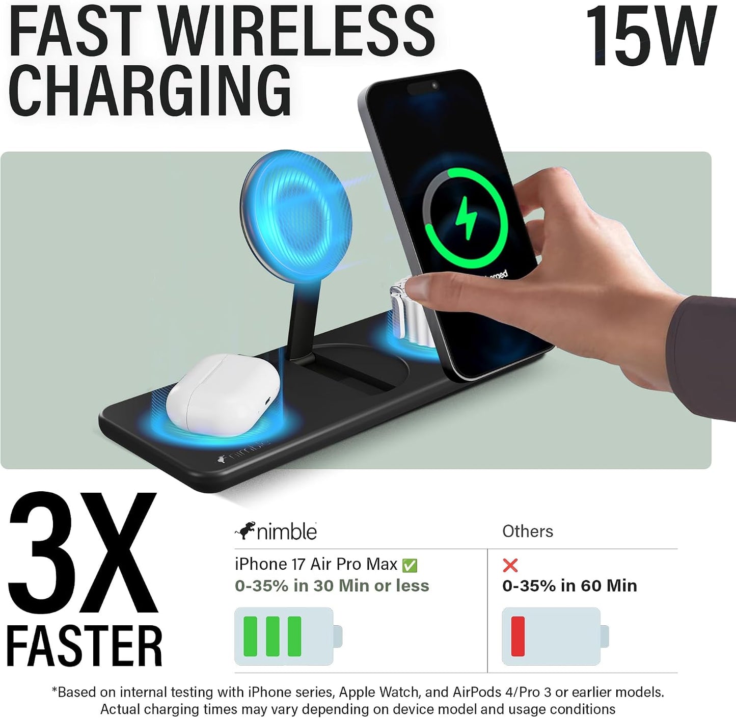 Nimble Podium 3-in-1 Wireless Charging Station for Apple, Qi2-Certified | 15W Magsafe Charger Stand with Adapter, USB-C Cable, Wireless Charger for iPhone 17/16/15/14/13, Apple Watch, Airpod Series