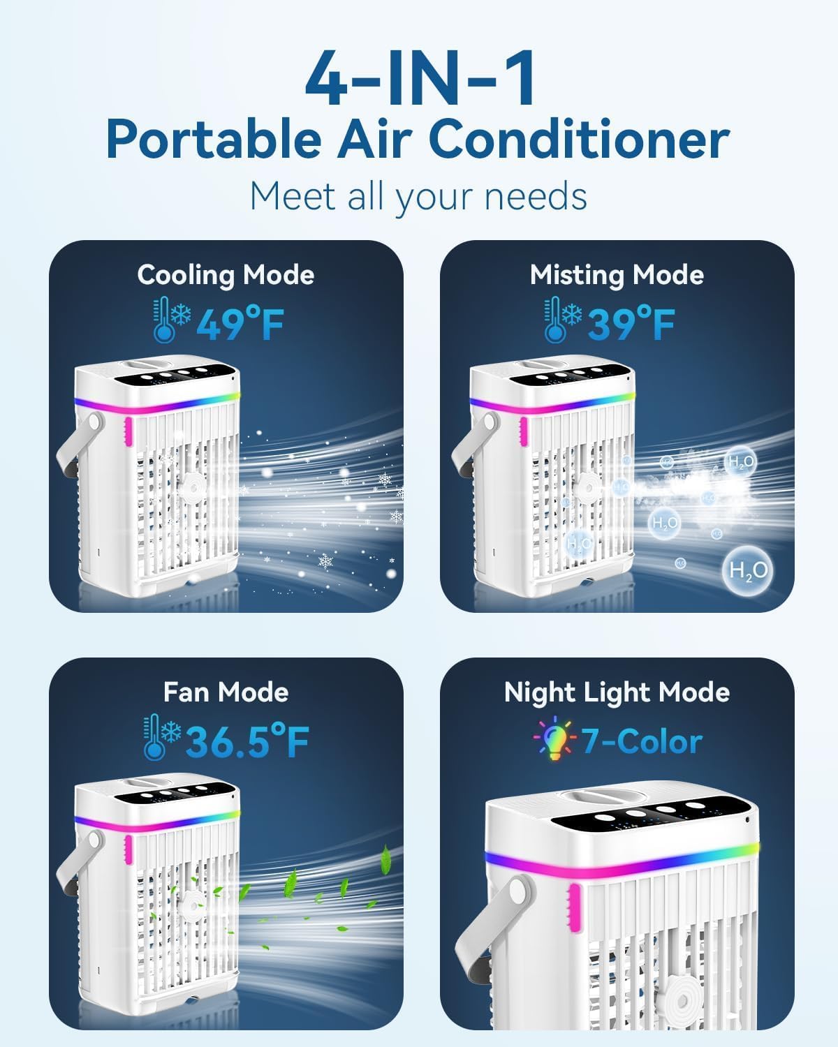 Portable Air Conditioners, 1250ml Mini Air Conditioner Portable Air Cooling Fan Air Cooler Fan with 3 Speeds & 1-3H Timer, Aire Acondicionado Portatil for Bedroom Room Office Desk
