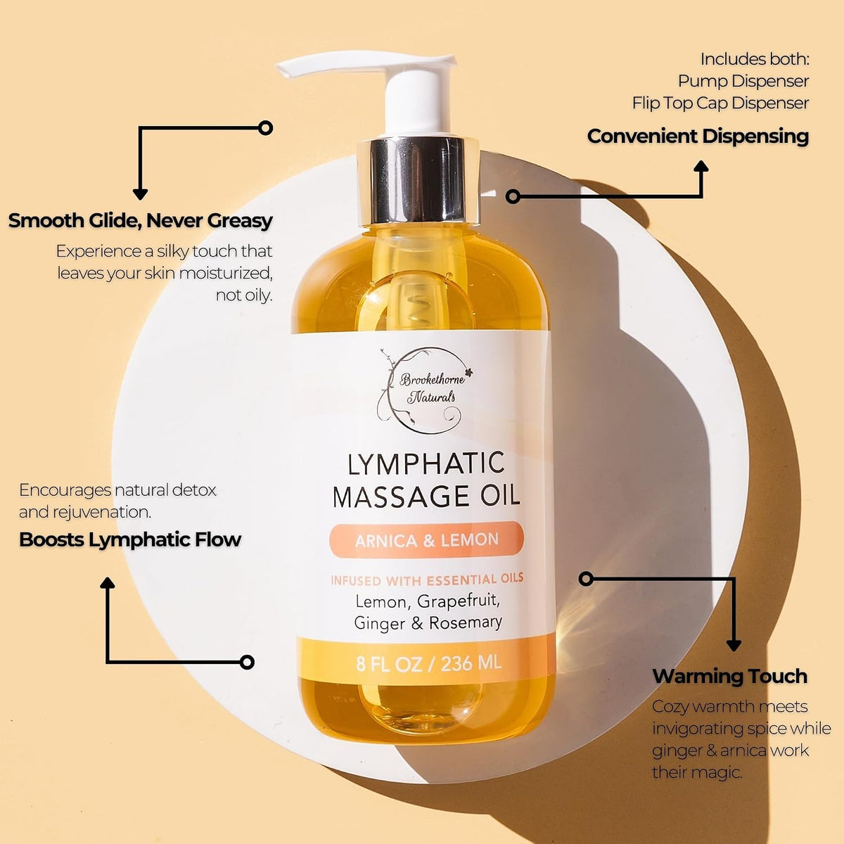 Lymphatic Massage Oil for Massage Therapy | with Arnica, Lemon & Ginger