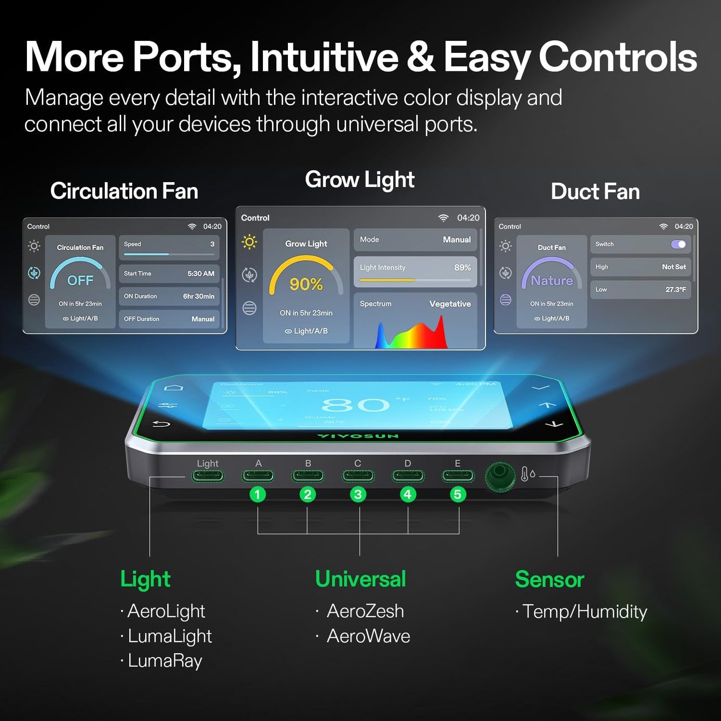 VIVOSUN Smart Air Filtration PRO T6 Kit 6", AeroZesh T6 Inline Duct Fan w/GrowHub E42A+ Temp. Humidity WiFi-Controller, Carbon Filter & Ducting, Cooling & Ventilation System for Grow Tent, Hydroponics