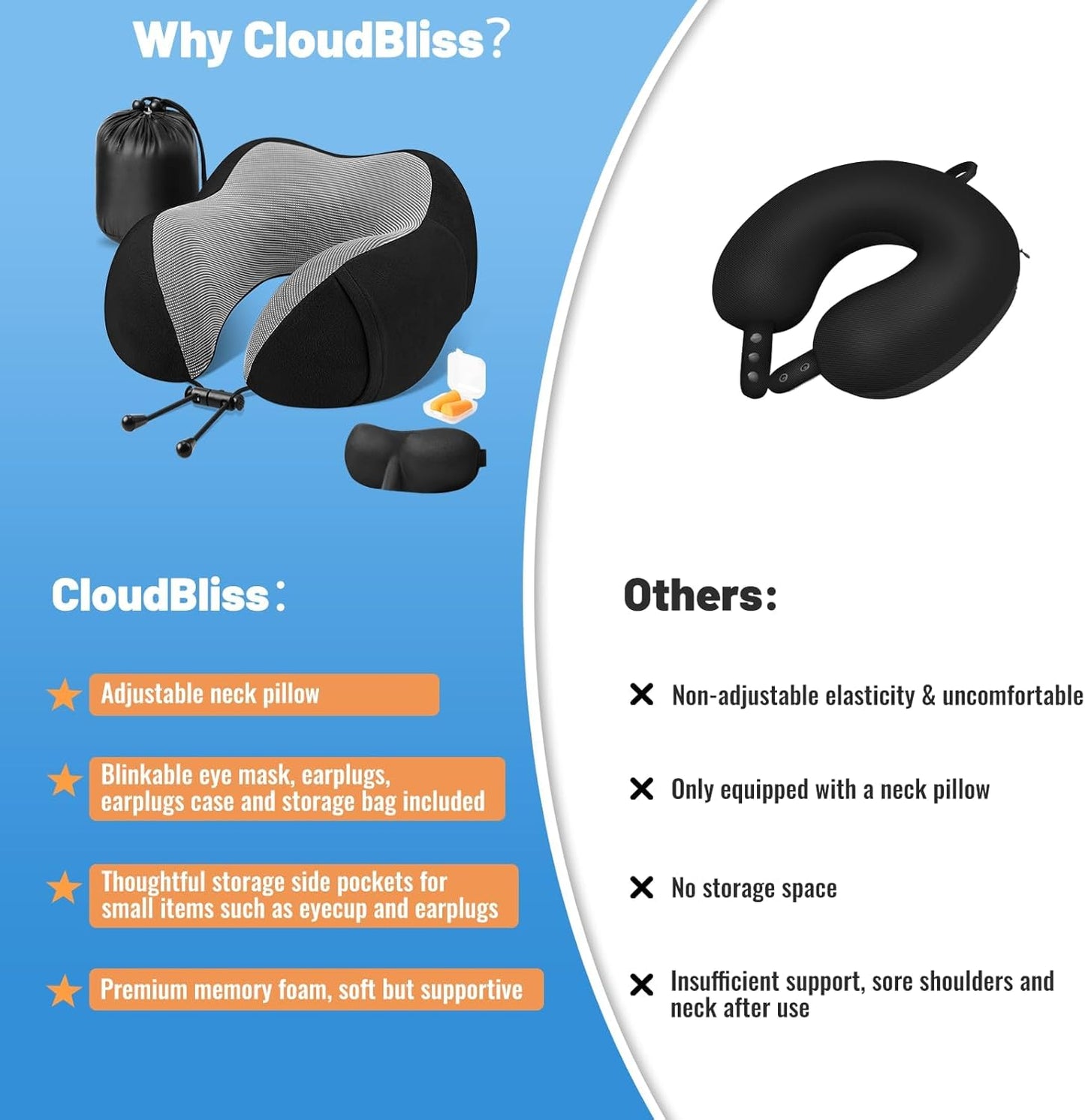 CloudBliss Travel Pillow for Airplane, Set of 2 Memory Foam Neck Pillow for Travel, Travel Neck Pillow for Long Flight, Car & Office, Trip Accessories with Eye Mask, Earplugs, Carry Bag, Black & Black