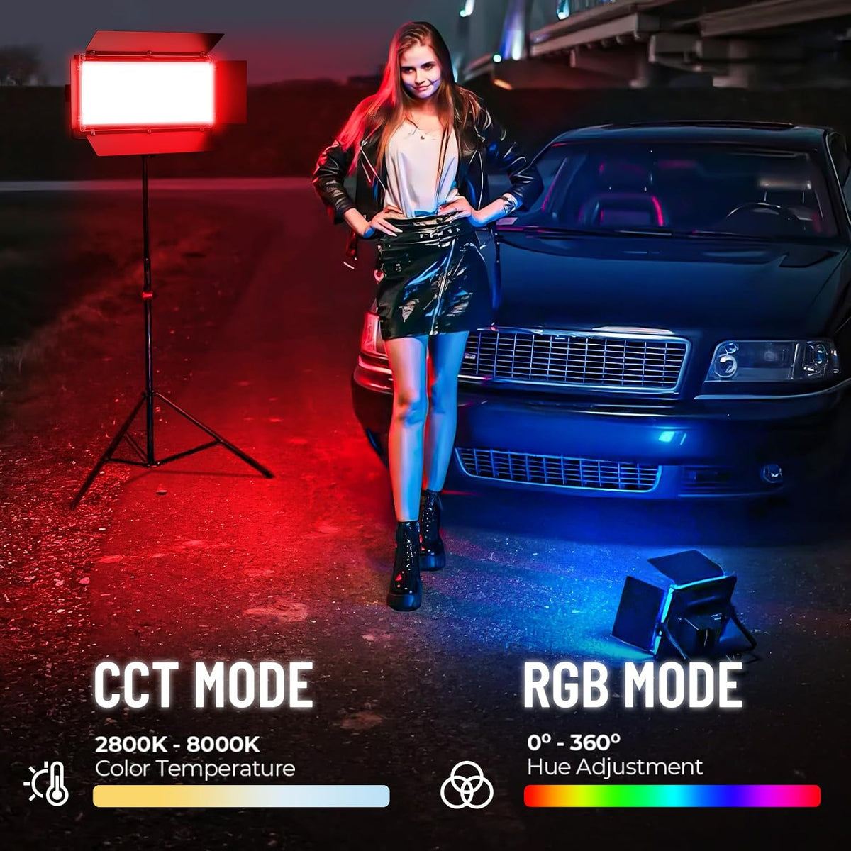 Mettlelite SPL420C RGB LED Video Light with APP Control, 360° Full Color RGB Panel Light, 2800K-8000K, CRI/TLCI 97+, 10 Scenes, Professional Photography Studio Lighting for YouTube/Stream/Photo/Video