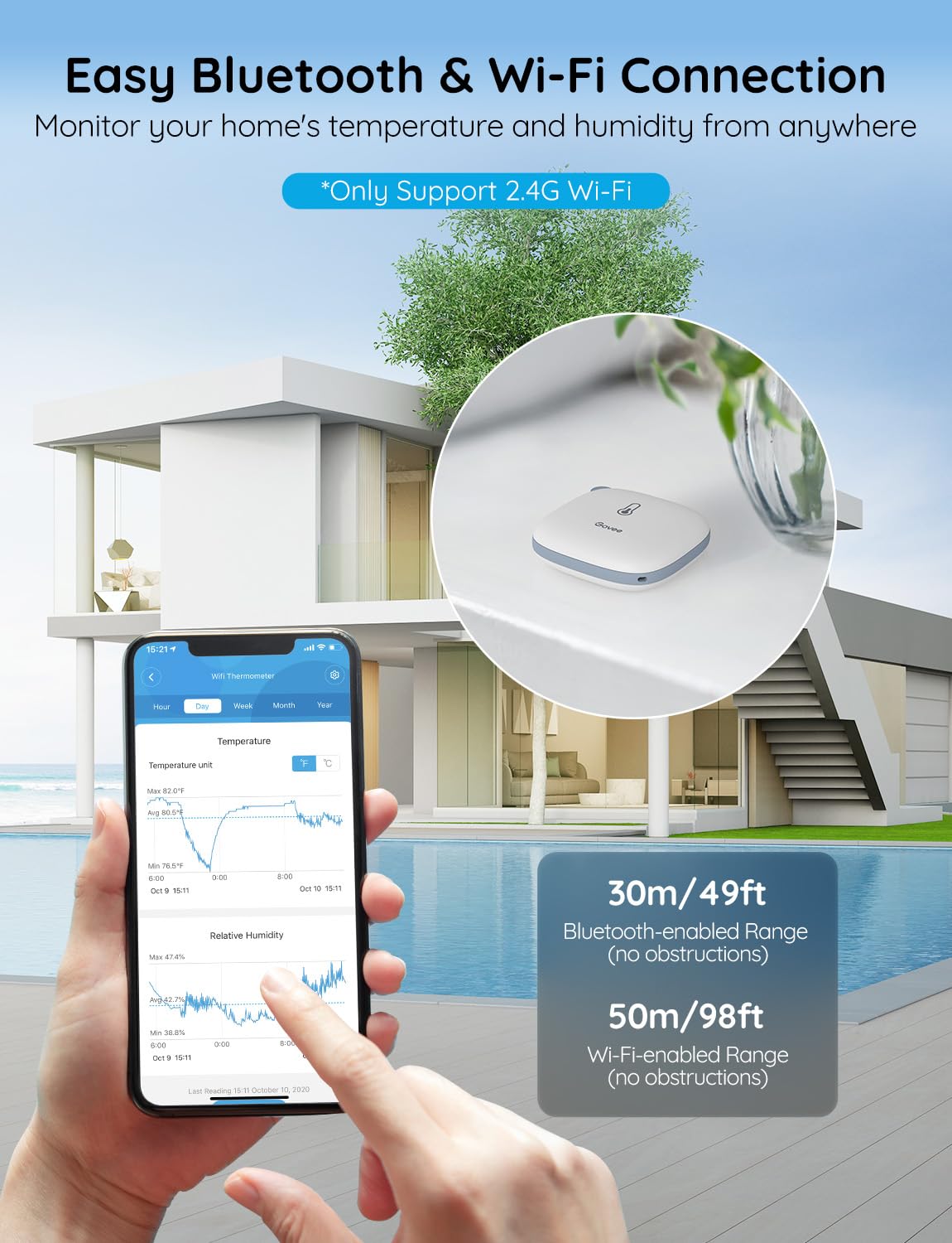 Govee Smart Thermometer Hygrometer, WiFi Humidity Temperature Sensor with App Notification Alert, 2 Years Free Data Storage Export, Wireless Remote Monitor for Room Greenhouse Incubator Wine Cellar