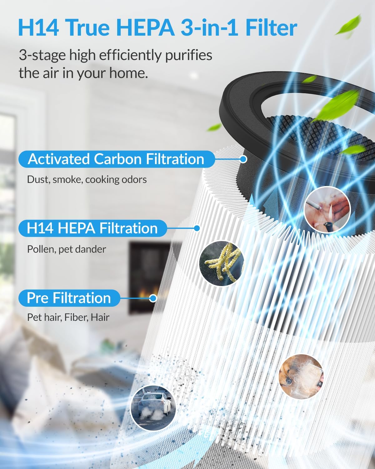 Air Purifiers for Home Bedroom, ADTARK Air Cleaner with 3-in-1 Filter, Sleep Mode & Aroma Function, 3 Light Modes, Room Air Purifier with 3 Timer for Office, Dorm, Hotel (White)