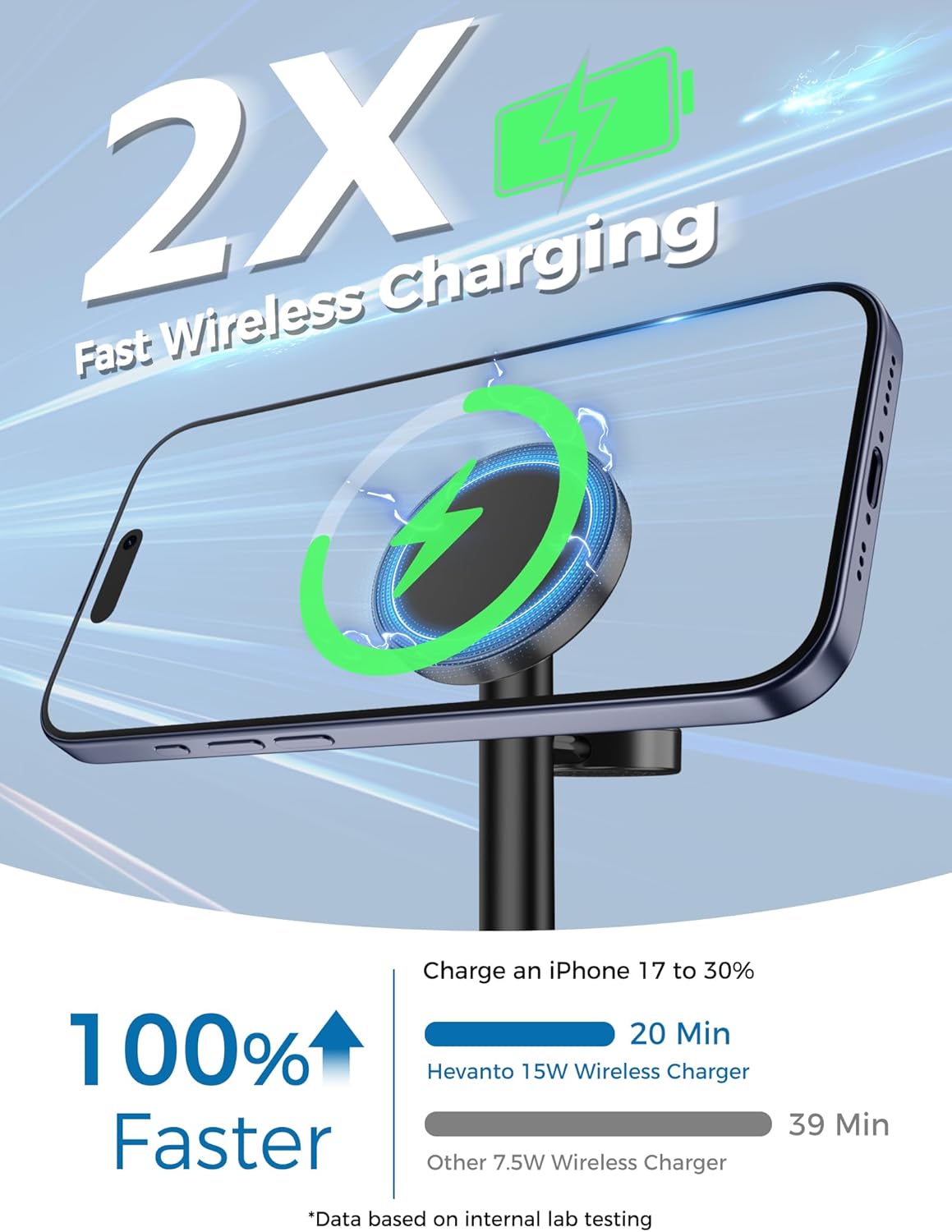 Hevanto 2026 3 in 1 Wireless Charging Station for Apple MagSafe Charger, 15W Fast Magnetic Mag-Safe Charger Stand for iPhone 17 16 15 14 13 12 17e Apple Watch AirPods Series, Gifts for Men