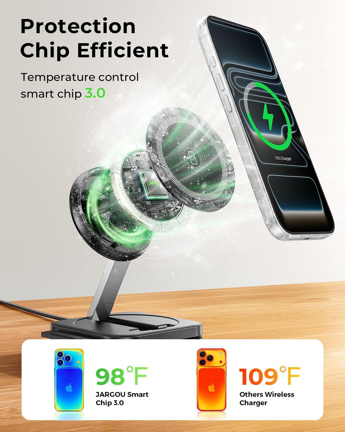 Travel Essentials for Apple Watch Charger,3 in 1 Charging Station for Apple Devices,Foldable Wireless Charging Station for iPhone 17/16/15/14/13/12, Apple Watch & AirPods with Magsafe Charger Stand
