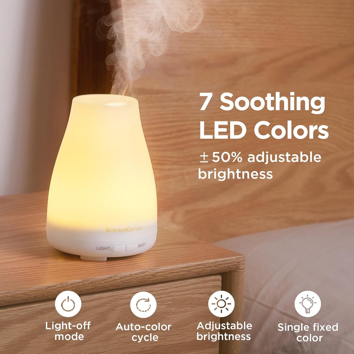 InnoGear Essential Oil Diffuser, Ultrasonic Diffusers for Home Aromatherapy Humidifier for Bedroom Room 7 Colors LED 2 Mist Mode Auto Off, Basic White
