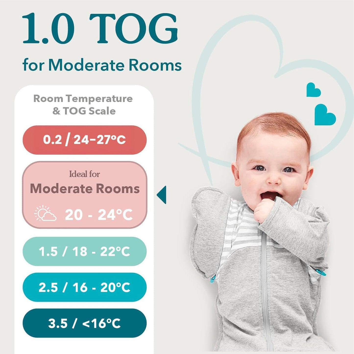 Love to Dream Swaddle Up Bamboo, Arms Up Position, Soft and Luxurious 100% Viscose from Bamboo - Wearable Blanket - 1.0 TOG - (20-24°C) Ideal for Moderate Temps, Newborn 5-8.5lbs, Cherries Blush