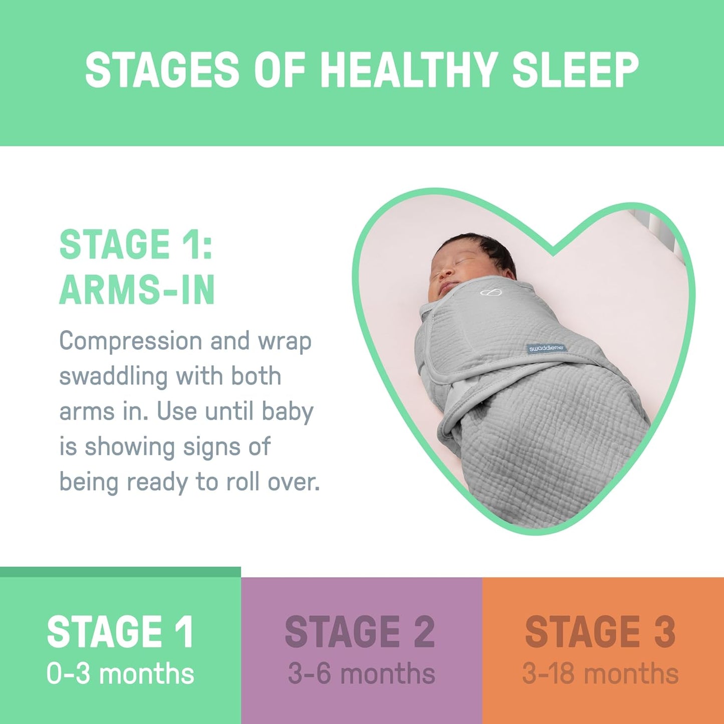 SwaddleMe by Ingenuity Muslin Original Swaddle, 100% Cotton, Size Small/Medium, for Ages 0-3 Months, 7-14 Pounds, Up to 26 Inches Long, 1.5 TOG - Blush