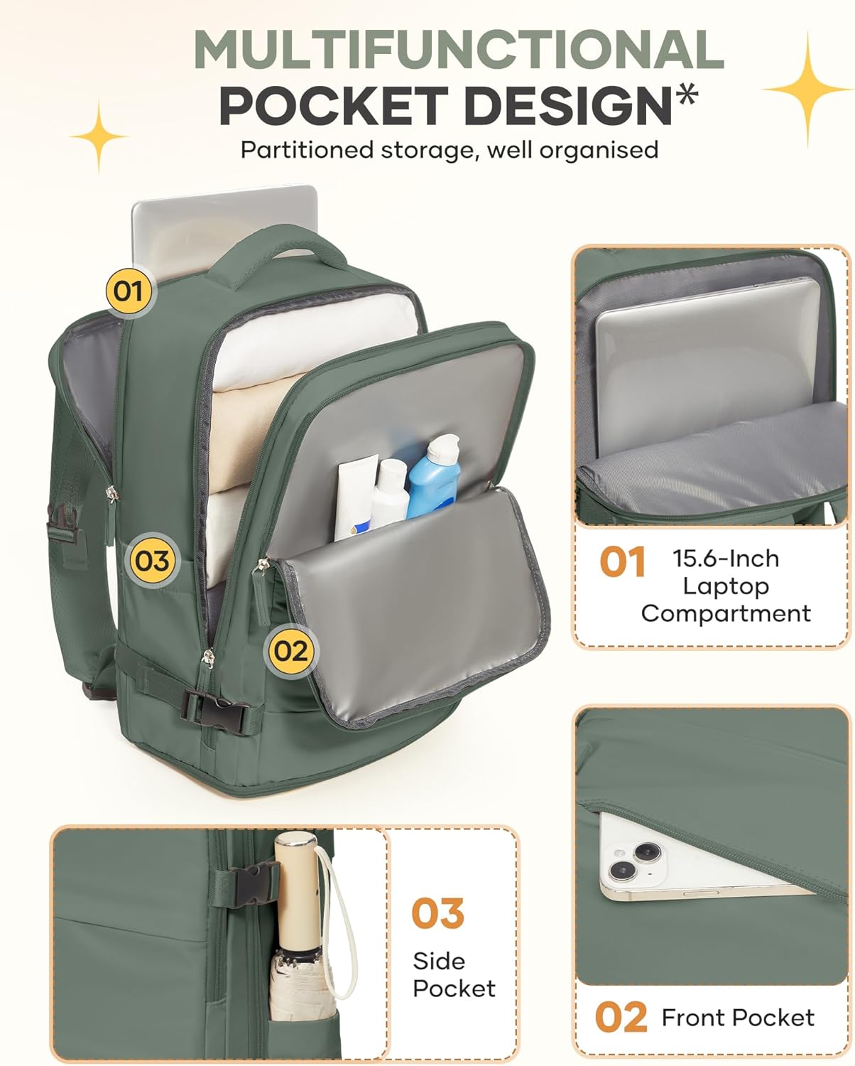 coofay Travel Backpack For Women Men Airline Approved Carry On Backpack Flight Approved Waterproof Sports Luggage Backpack Casual Daypack Small Hiking Backpacks