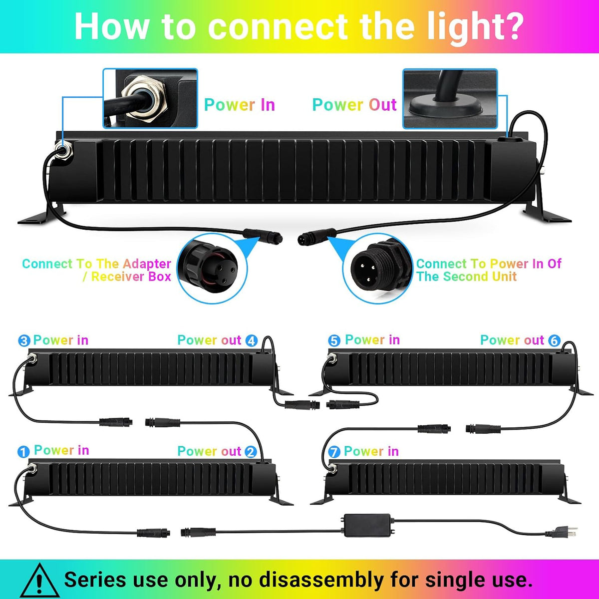 LED Stage Wash Light Bar 4Pack