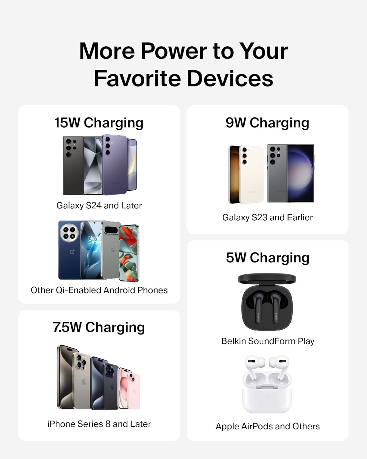 Belkin Wireless Charging Pad 15W - Qi Charger, Charging Station for Apple iPhone 17, iPhone 16/15/14 Series, AirPods, Samsung Galaxy S25, Galaxy S24, Pixel 10 - Power Supply and Cable Included - Black