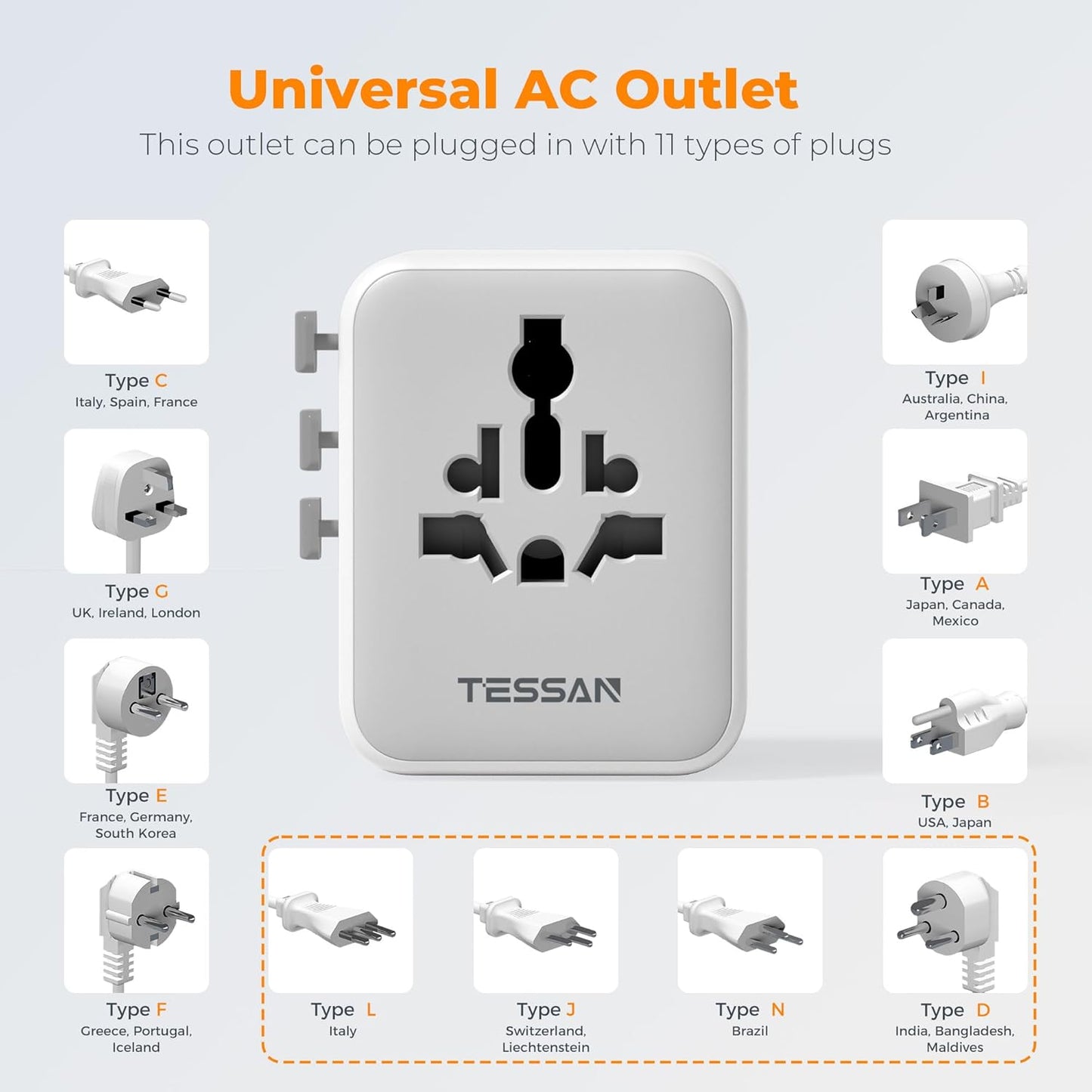 TESSAN Universal Travel Adapter 28W, International Power Adapter with 3 USB C 2 USB A Charging Ports, Worldwide Plug Adaptor for US to European UK Italy Ireland New Zealand (Type C G A I)