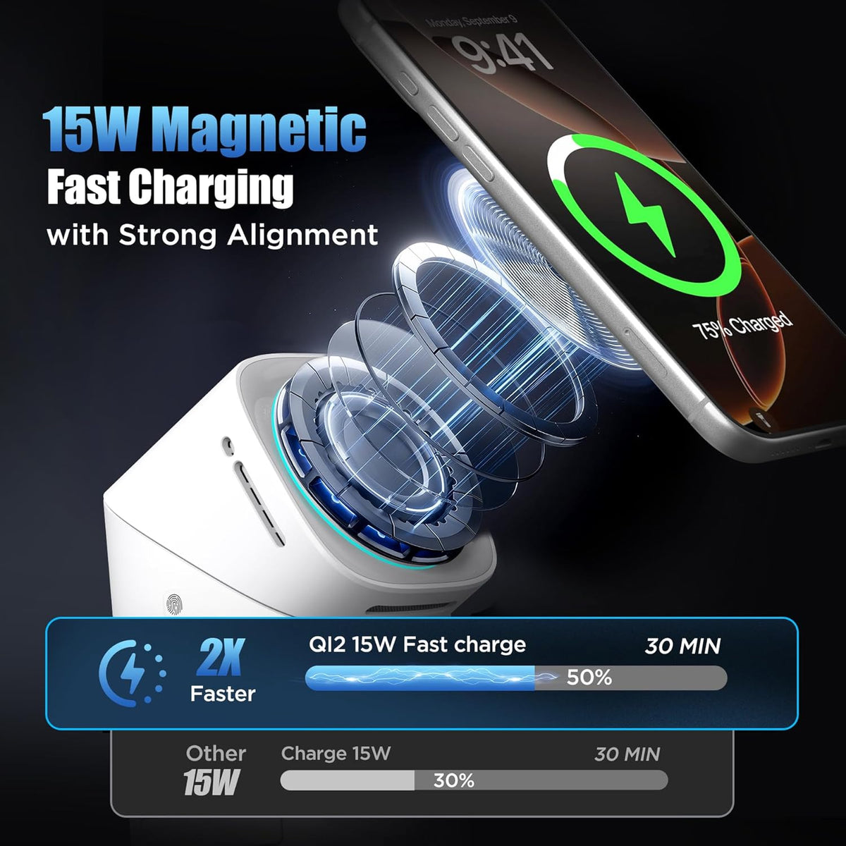 3 in 1 Wireless Charging Station for Apple & Samsung, 15W Fast Magnetic Wireless Charger Stand for Magsafe iPhone 17/16/15/14/13/12 Pro Max, Galaxy S25/24/23/22, AirPods, iWatch (with 30W Adapter)
