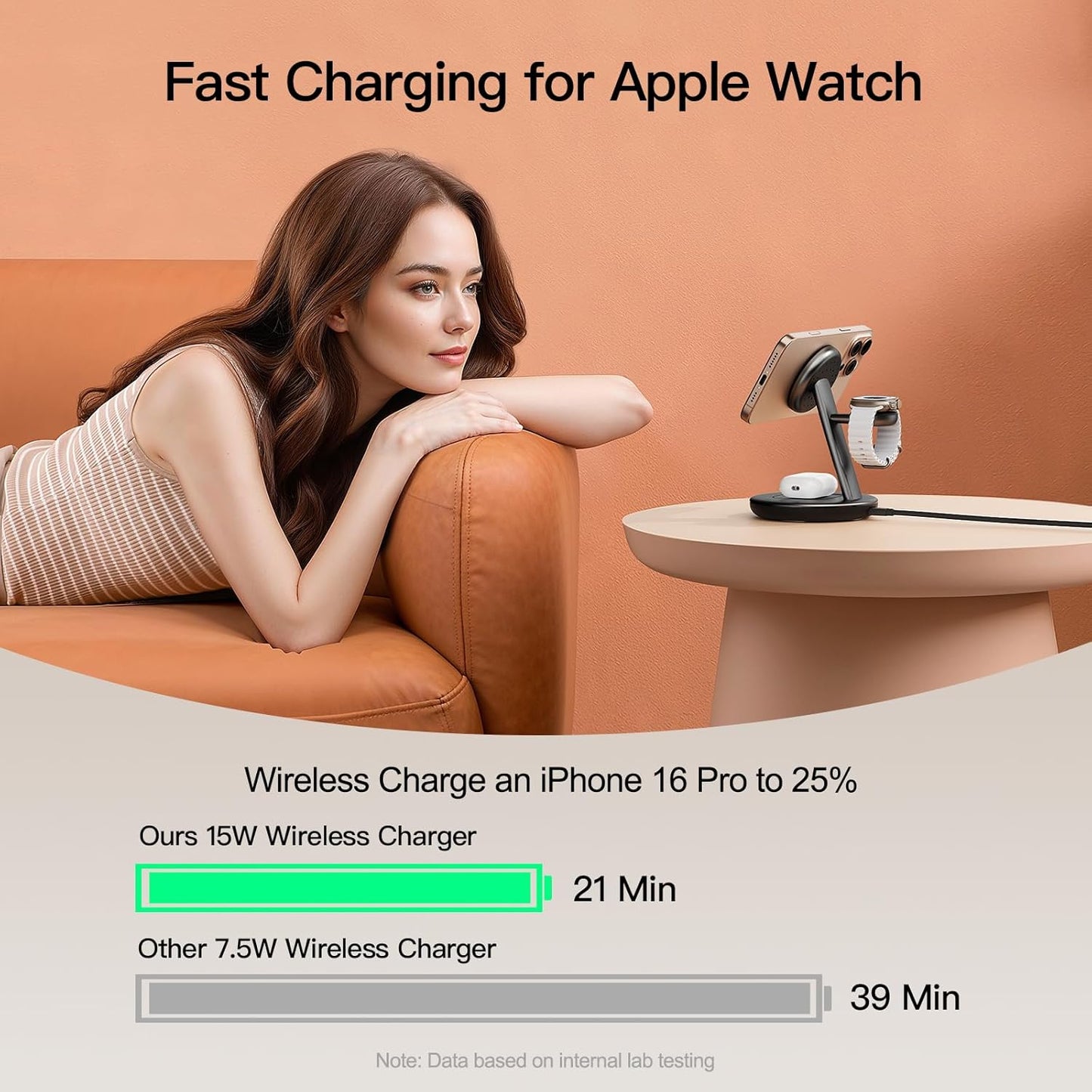 for Apple Watch 5W Fast Charger,15W • Silent •Not hot,3in1 Wireless Charging Station, Apple Mag-Safe Charger Stand,Fast Magnetic Wireless Charger Station for iPhone17-12 Series,Apple Watch Airpods