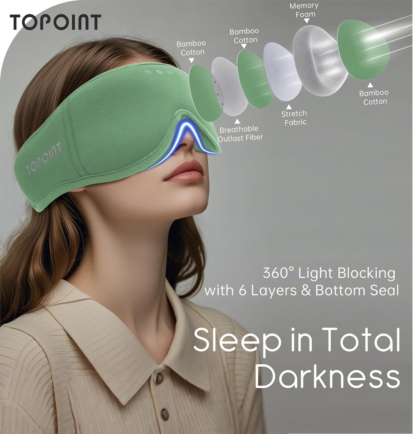 Sleep Mask with Headphones Bluetooth 5.4, TOPOINT 3D Eye Mask Blackout with Soft Bamboo Cotton for Side Sleepers Women Men, Sleep Headphones Earphones HD Speaker Microphone for Travel Meditation Gift