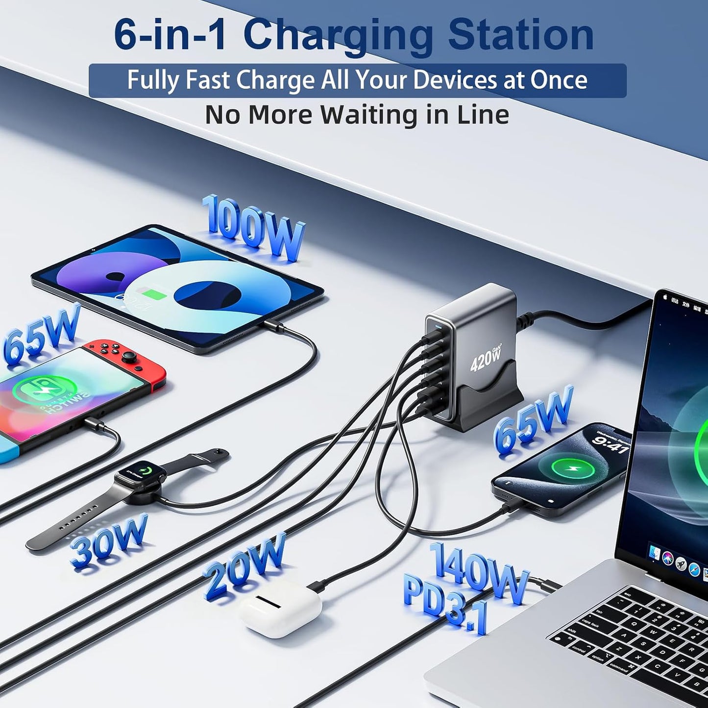 420W USB C Fast Charger Block, PD3.1 140W Multi-Port USB Charging Station, GaN Ⅲ PD PPS Fast Charging Station for Multiple Devices,Laptop Wall Charger Compatible with iPhone 17/iPad/MacBook etc