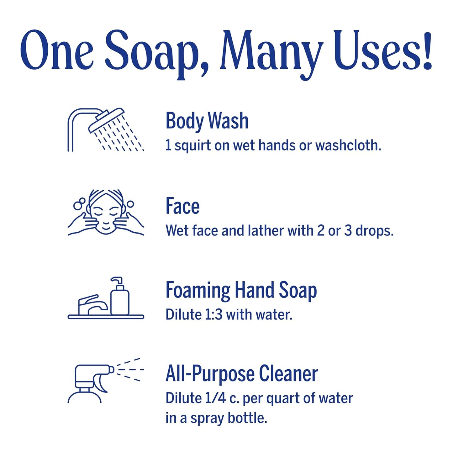 Dr. Bronner's Pure-Castile Magic Liquid Soap- Made with Regenerative Organic Oils- For Body, Face, Hair, Dishes, Pets, Laundry Natural, Vegan, Non-GMO - Peppermint, 32 oz (2-Pack)
