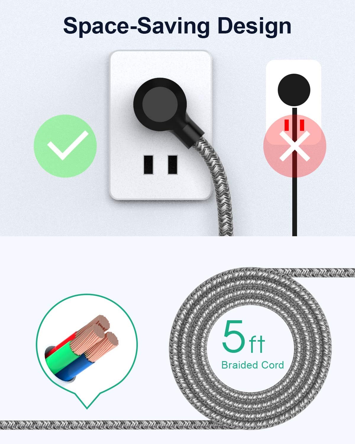 2 Pack Surge Protector Power Strip with 6 Outlets 4 USB Ports 5-Foot Long Heavy-Duty Braided Extension Cords Flat Plug 900 Joules 15A Circuit Breaker Wall Mount for Home Office ETL Listed