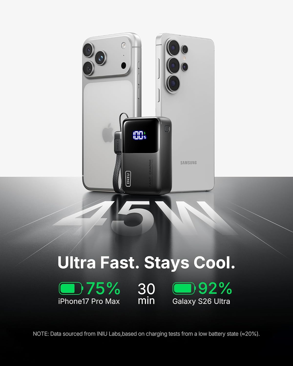 INIU Portable Charger, Ultra Mini 10000mAh 45W Fast Charging with Detachable Cable, Flight-Safe Travel USB C Power Bank External Phone Battery Pack for Xiaomi iPhone 17 16 Samsung S26 Google iPad etc