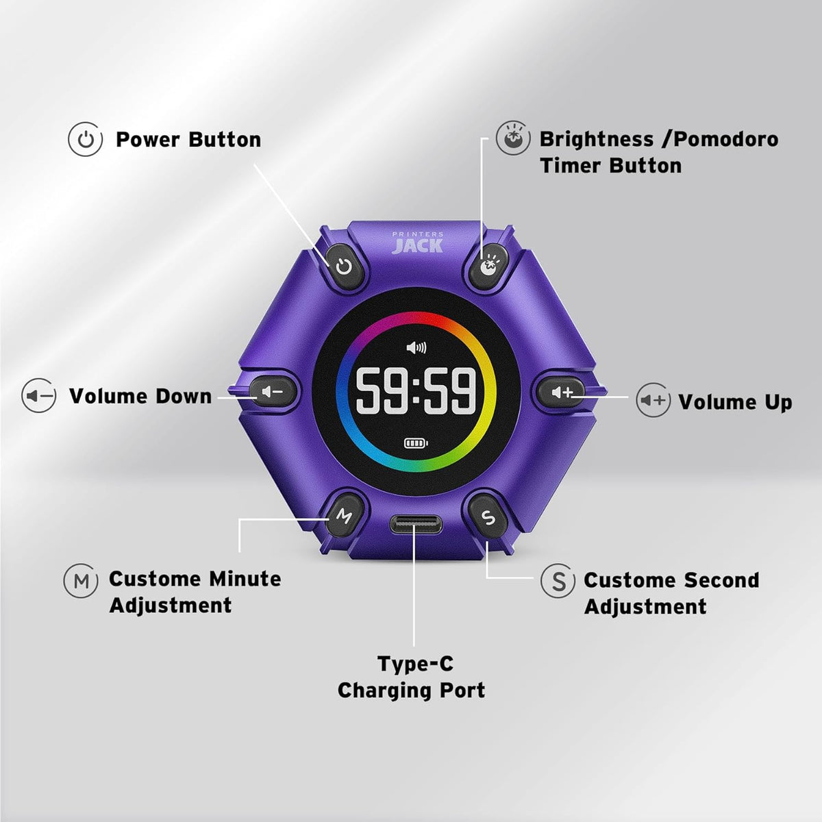 Flip Pomodoro Timer with 3/5/10/25/30/60min, Mute &Vibration &Sound Alarm