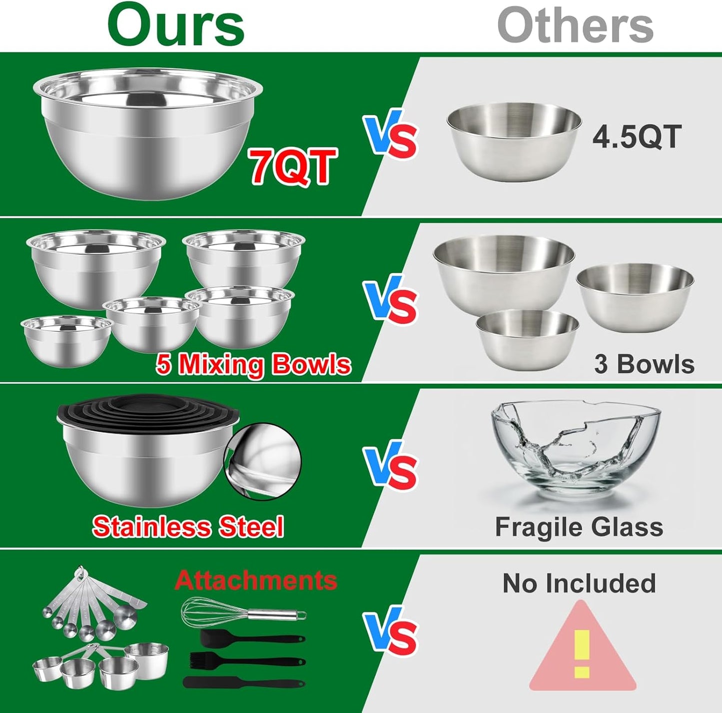 WEPSEN Mixing Bowls Set, 25PCS Stainless Steel Mixing Bowl with Lid Set, Large Nesting Bowls 7, 4.5, 3,2, 1.5QT, Measuring Cups and Spoons Baking Utensils Metal Bowl for Kitchen Prep
