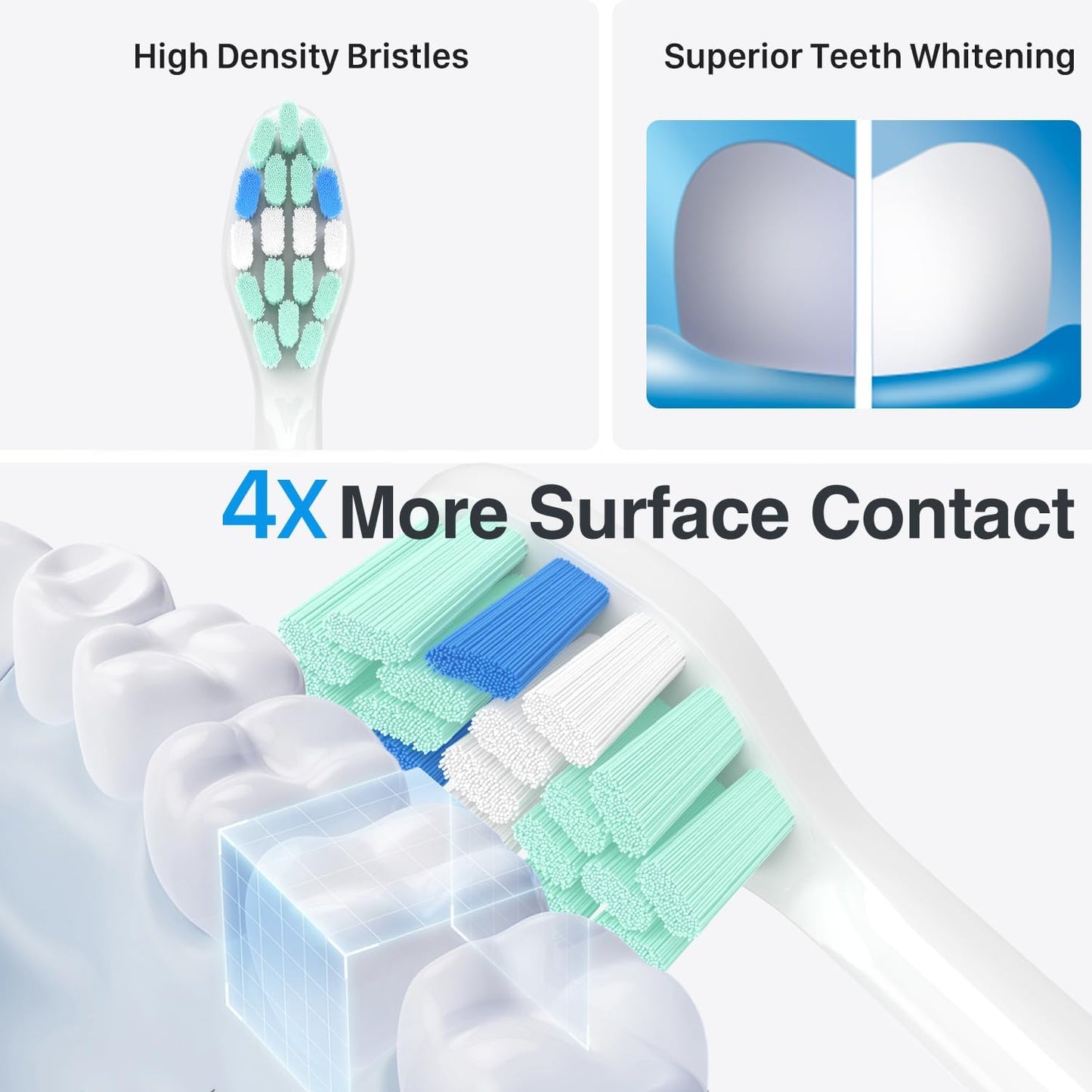 Replacement Toothbrush Heads for Philips Sonicare Replacement Heads,Electric Replacement Brush Head Compatible with Phillips Sonicare Electric Toothbrush,for Philips Sonic Care Brush,10 Pcs