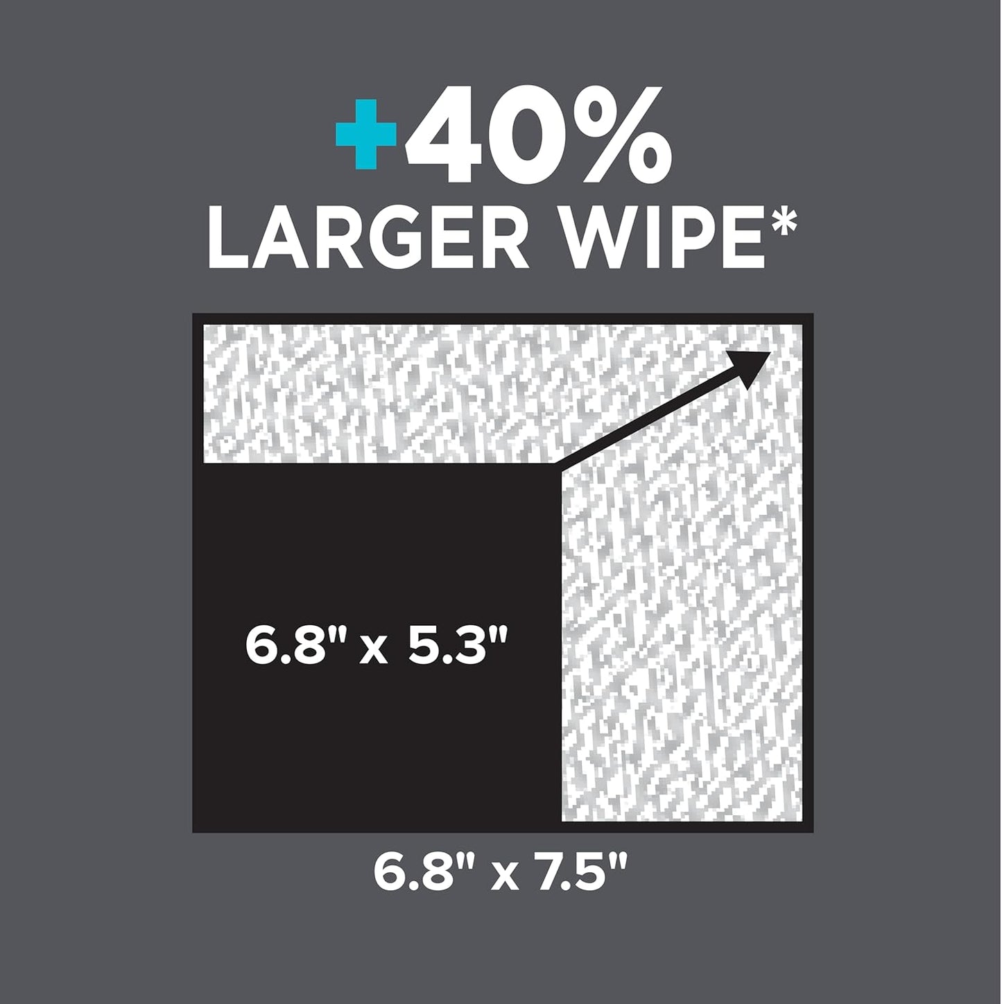 Amazon Basics Extra Large Flushable Wipes, Fragrance Free, pH Balanced, with Vitamin E & Aloe, Hypoallergenic, 360 Wipes, 6 Packs of 60, Resealable Closure