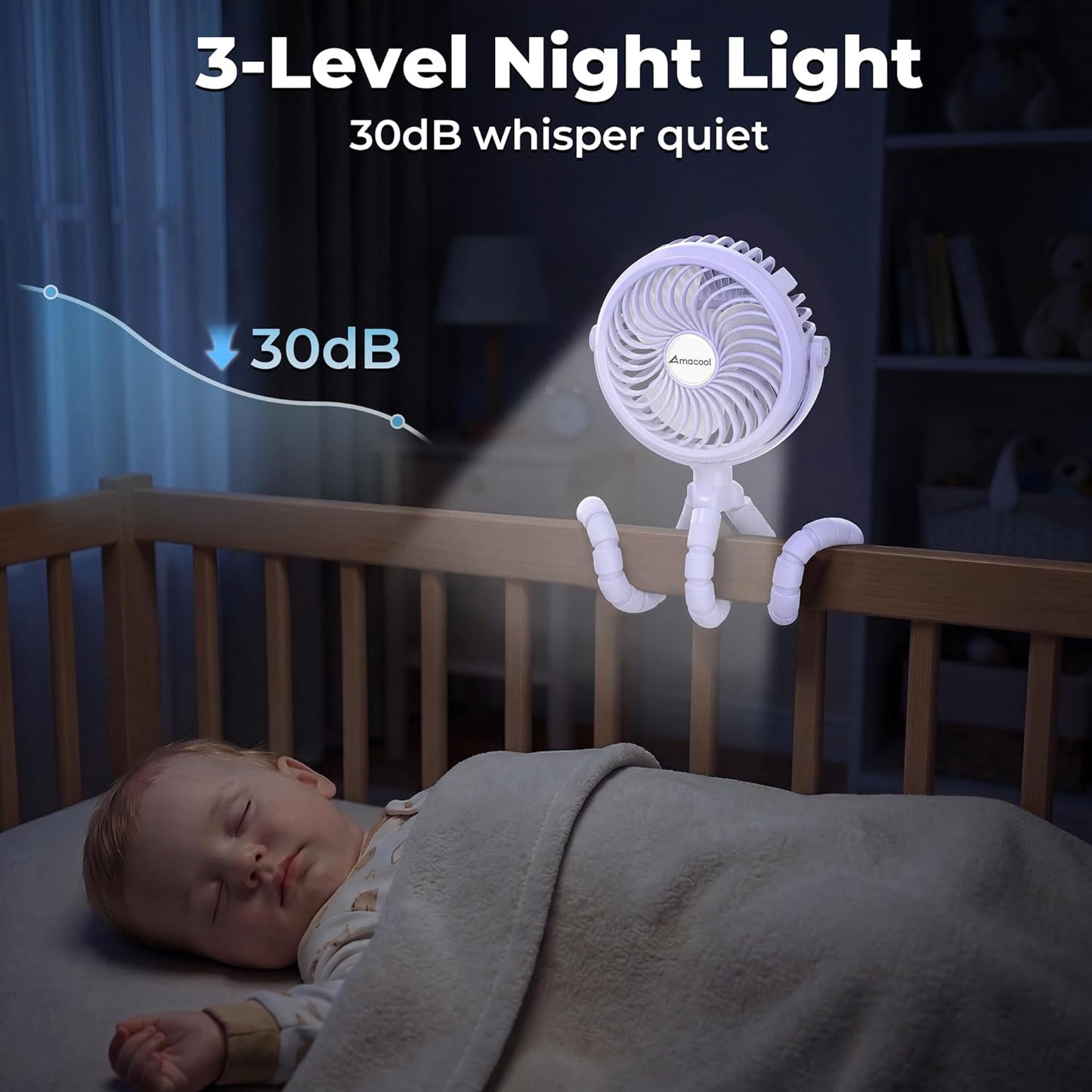 AMACOOL Battery Operated Stroller Fan, Baby Travel Essentials for Beach Disney, Newborn Boy & Girl Showers Gifts Registry Search, Rechargeable Clip On Fan for Car Seat Wagon Crib Bike Treadmill