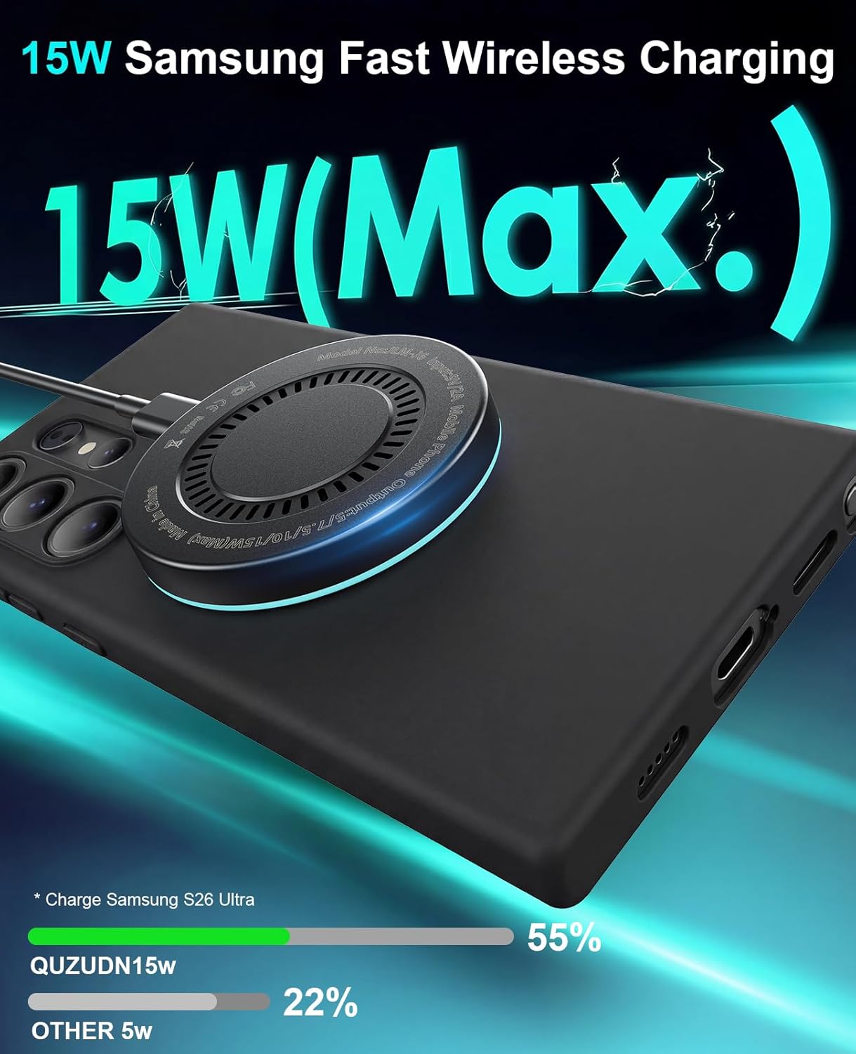 Wireless Charger 2Pack 6FT Samsung Magnetic Wireless Charger Fast Charging Pad with USB-C/A Ports for Samsung Galaxy S25 Ultra/S24 FE/S23 Ultra/S22/S21/Z Google Pixel 9-7 | Strong Magnet Technology