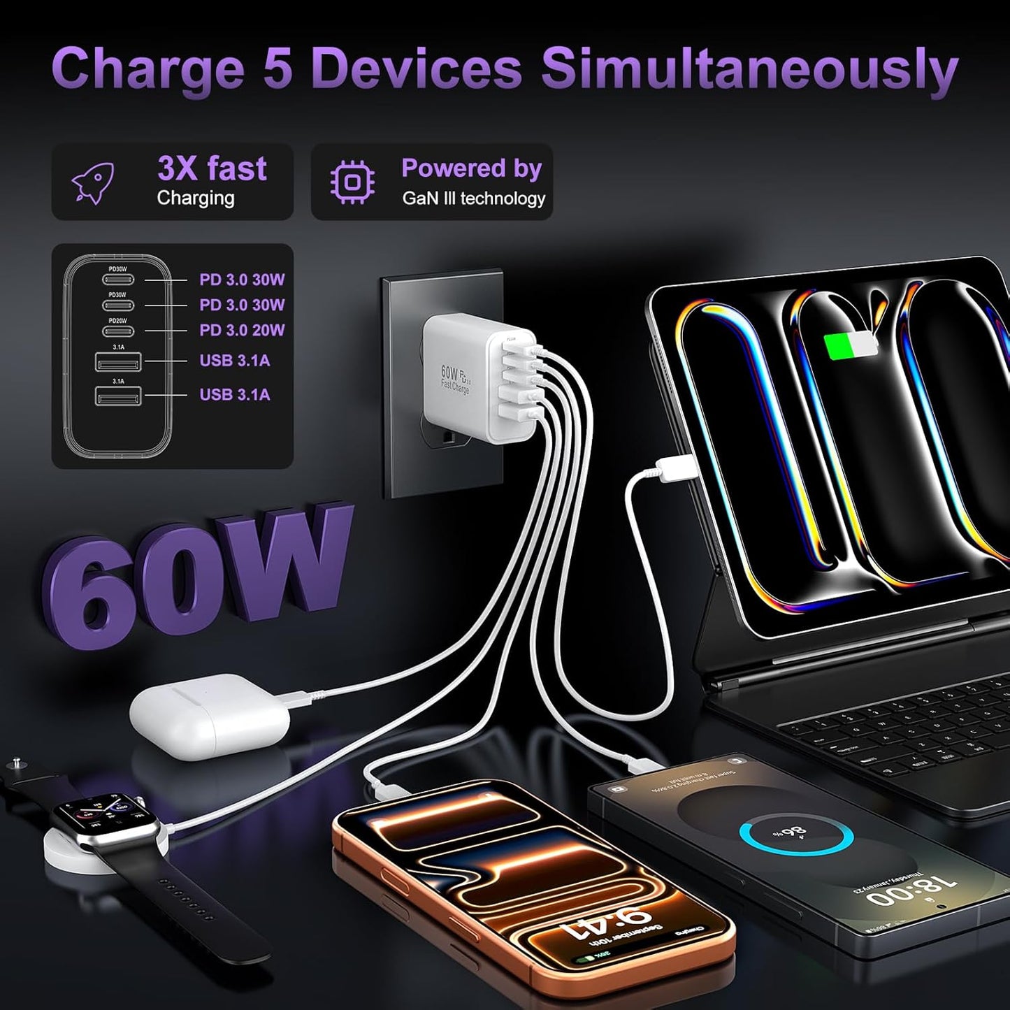 USB C Fast Charger Block, 60W USBC Wall Charger Plug, 2Pack 5-Port Type C Phone Charging Cubes Power Adapter Multiport Brick for iPhone 17/16/15/14/13/12/11/Pro Max/Plus/Air, iPad mini/Pro,Galaxy S25