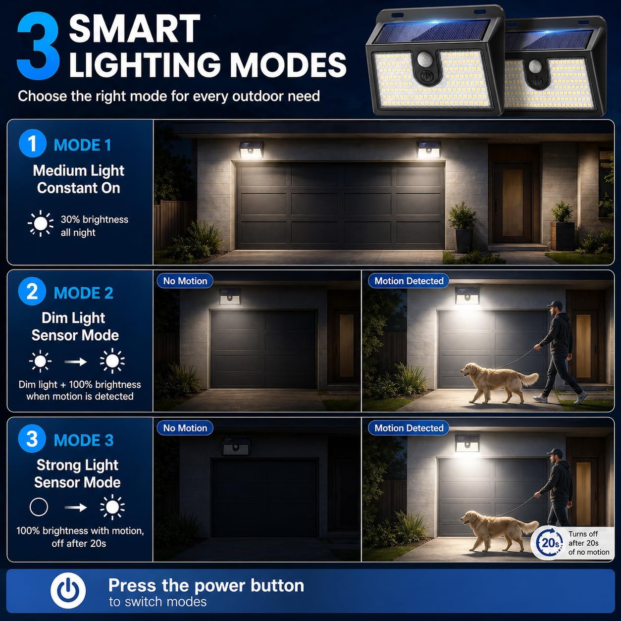 [6 Packs] Solar Motion Sensor Outdoor Lights, Super Bright Solar Lights Outdoor Waterproof, 3 Lighting Modes Security Wall Light for Outside Walking Dog Fence Backyard Deck Garden Door Step Garage