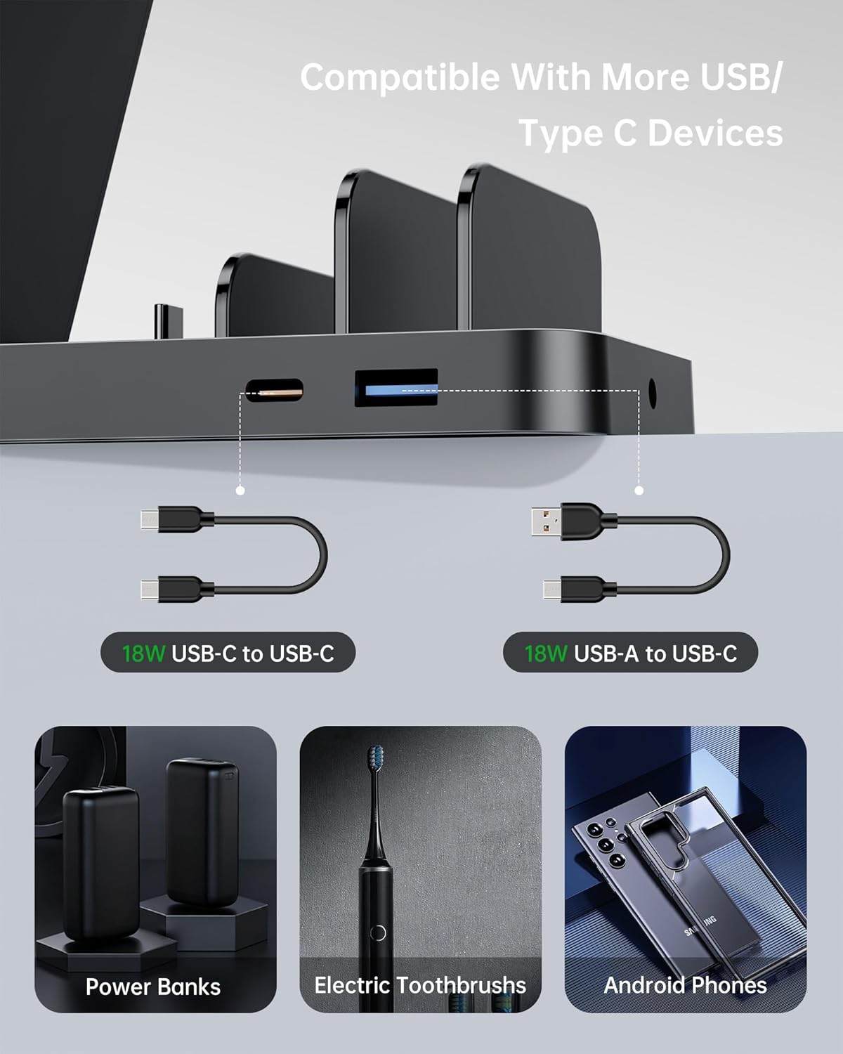 Wireless Charger for Samsung, 5 in 1 Fast Charging Station for Samsung Galaxy Watch 8 7 6 5 4 Galaxy Buds, Charger Dock Stand for S26 Ultra S25 S24-Multi-Device Charger for Samsung Phone Watch Earbuds