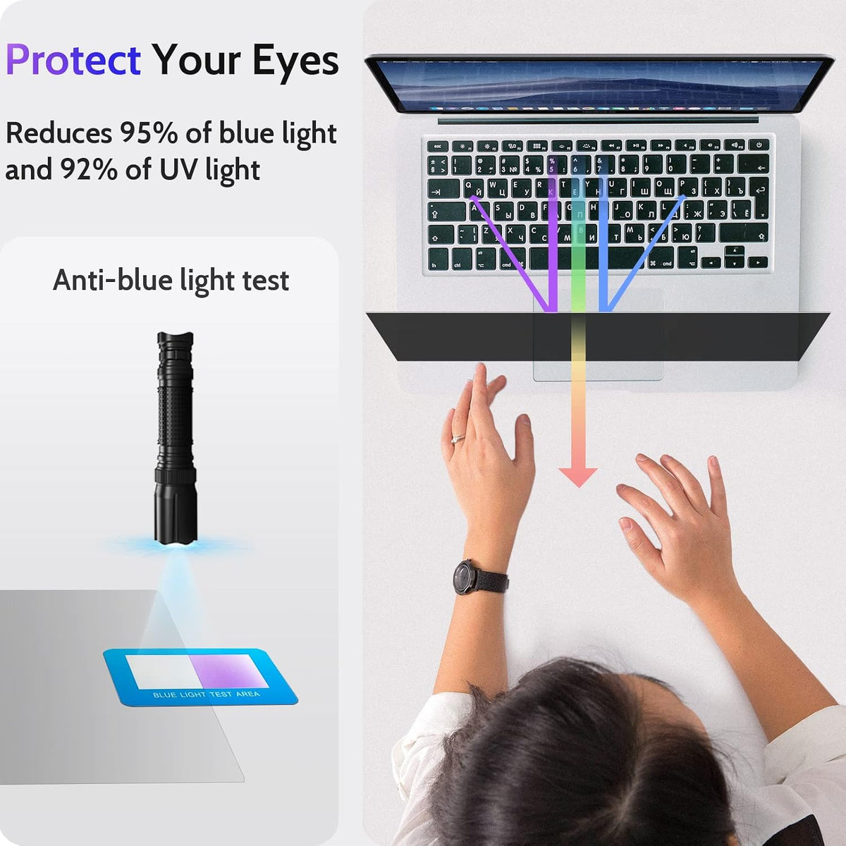 Peslv 15.6 Inch Laptop Privacy Screen Compatible with Lenovo Hp Dell Acer Asus Thinkpad Envy Xps Computer 16:10 Aspect, Removable Anti Glare Blue Light Filter Protector, 15" Monitor Security Shield