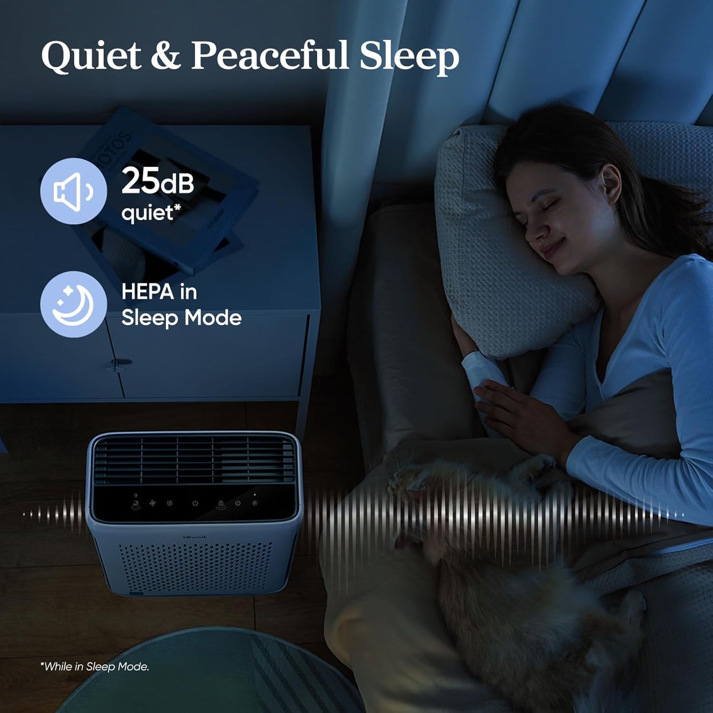 LEVOIT Air Purifier for Home Large Room Up to 1073Ft² with Air Quality Monitor, AHAM VERIFIDE, Smart WiFi, Washable Pre-Filter, HEPA Sleep Mode for Pets, Allergies, Dust, Pollen, Vital 100S-P, White
