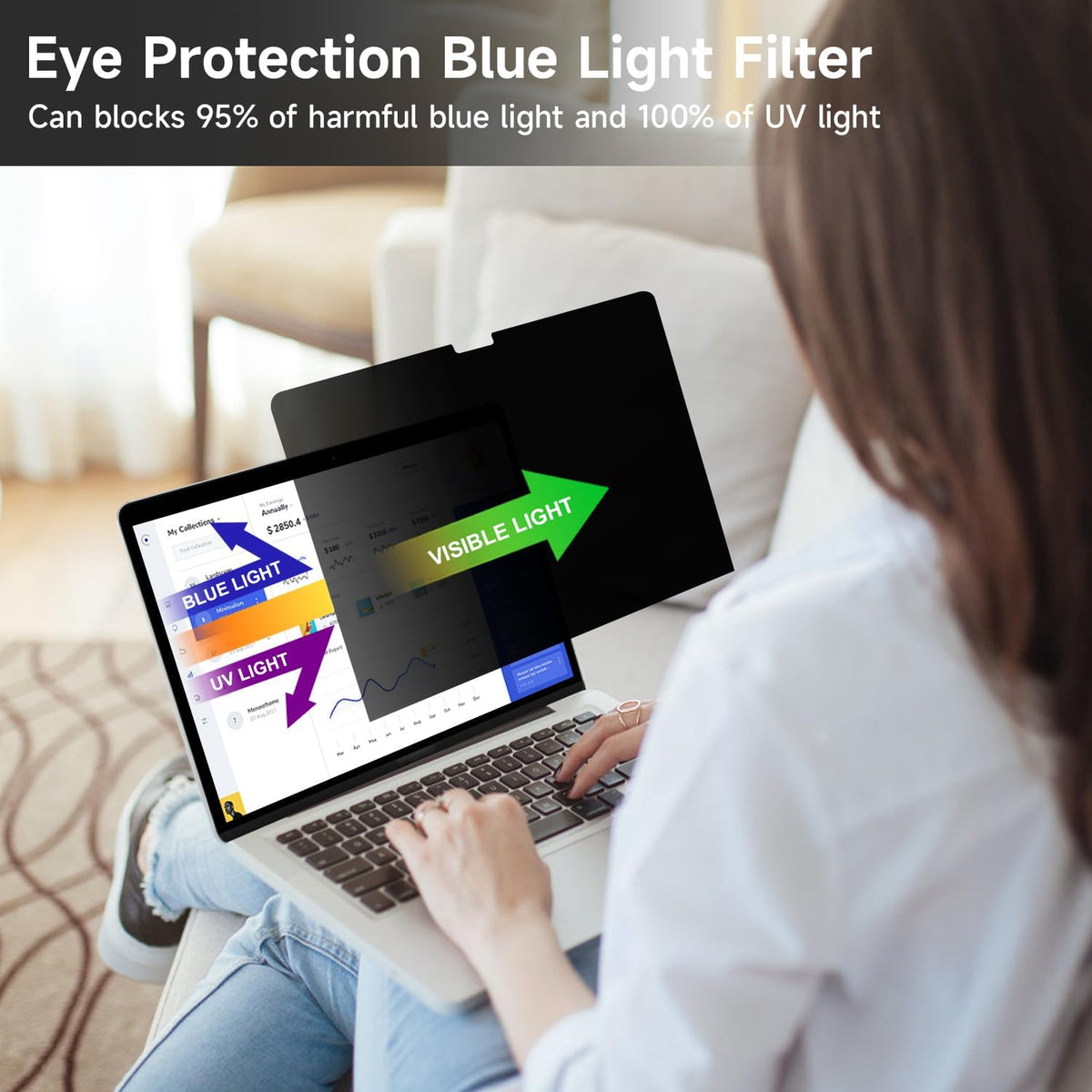 2 Pack Privacy Screen Compatible with MacBook Pro 14 Inch Screen Protector (2021-2025, M1, M2, M3, M4, M5, Pro/Max, Laptop Privacy Screen Shield Matte Anti Blue Light Glare Film for MBP 14.2''