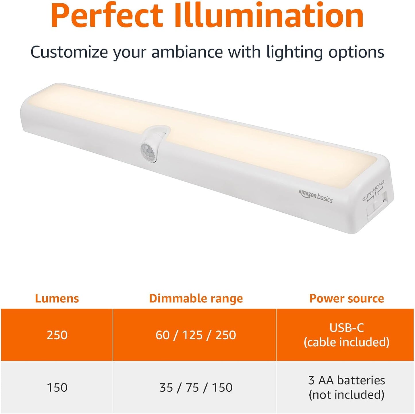 Amazon Basics LED Motion Sensor Light Bar, USB/Battery Operated, 250 Lumens, 12 Inches, Swivel, Under Cabinet Lighting for Closet, Kitchen, 2-Pack, White
