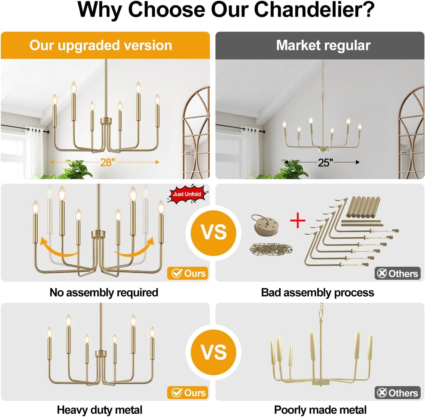 Lynnoland Brass Chandelier, 6-Light Farmhouse Chandeliers for Dining Room Lighting Fixtures Hanging, Vintage Candle Pendant Light Light Fixture for Bedroom, Kitchen, Foyer and Living Room