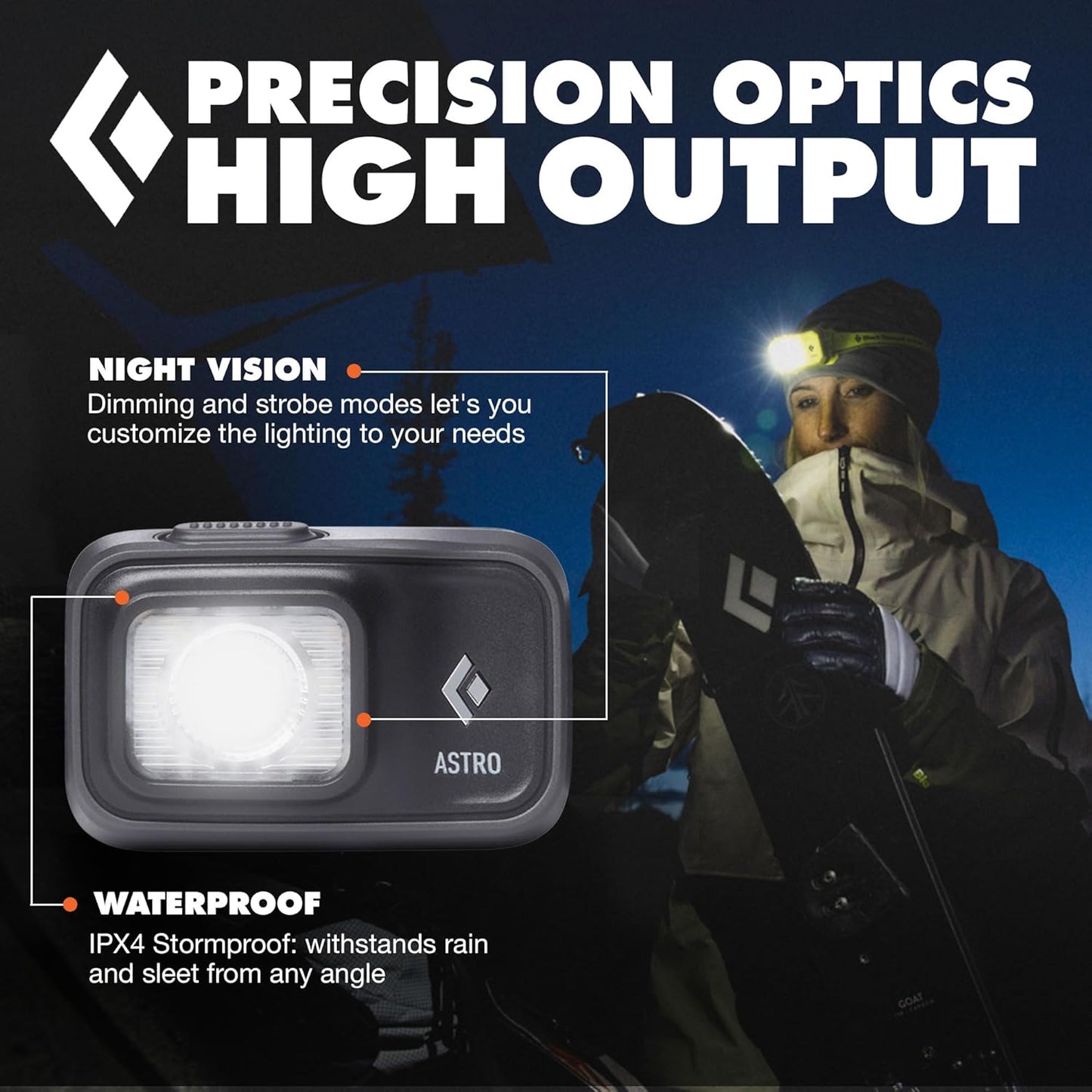 BLACK DIAMOND Astro 300 Headlamp | 300 Lumens Brightness | 3X AAA Battery Operated (Included) | Compact & Lightweight | Graphite