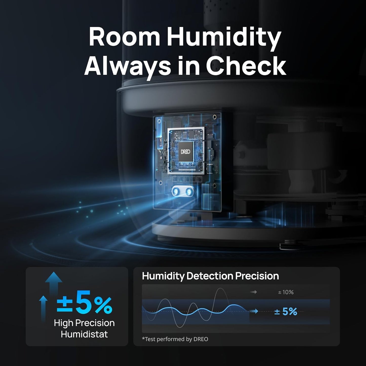 DREO Humidifiers for Bedroom, 6L Easy to Fill & Clean, 60H Runtime for Large room, 28 dB Quiet Cool Mist Air Humidifier for Plant, Baby Nursery, Home, Indoor, Night Light, Precise Humidity Control