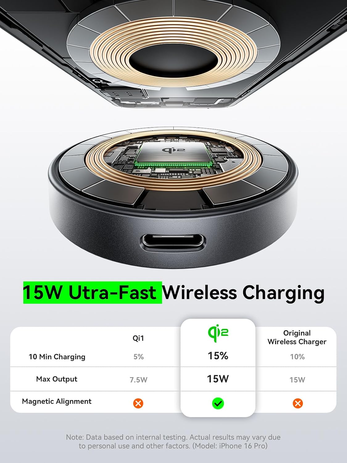 THREEKEY Magnetic Car Mount Charger Lite Qi2 15W Fast Wireless Charging | Compatible with iPhone 17-12|Galaxy S26-S25 Ultra,Retractable holder, 360° Adjustable,Strong magnetic