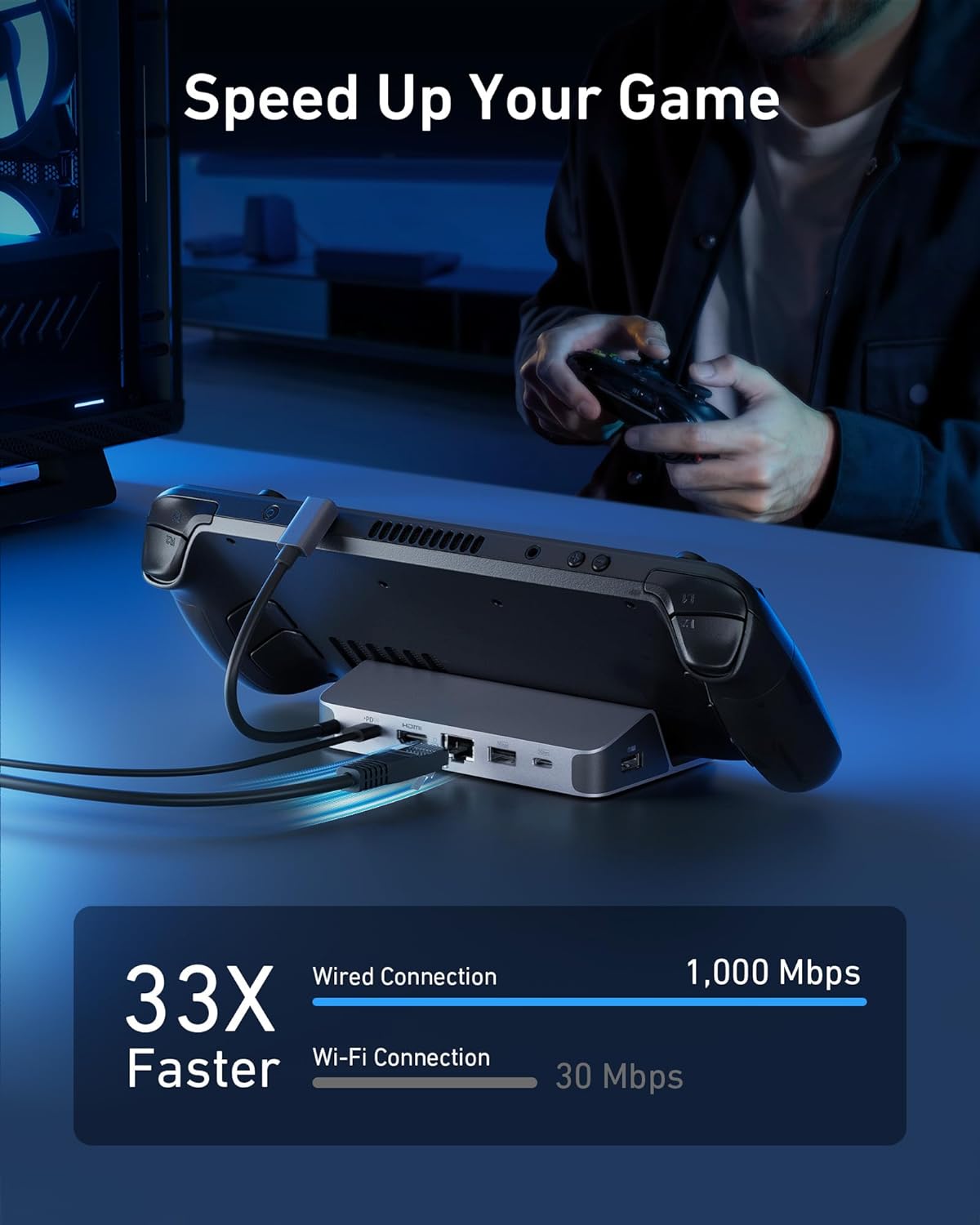 Anker Steam Deck Dock, Docking Station for Steam Deck (OLED)/ROG Ally/Legion Go, 6-in-1 USB C Hub with HDMI 4K@60Hz, 1Gbps Ethernet, 2 USB-A and 1 USB-C Port, 90W Fast Charging (Not for Rog Ally X)