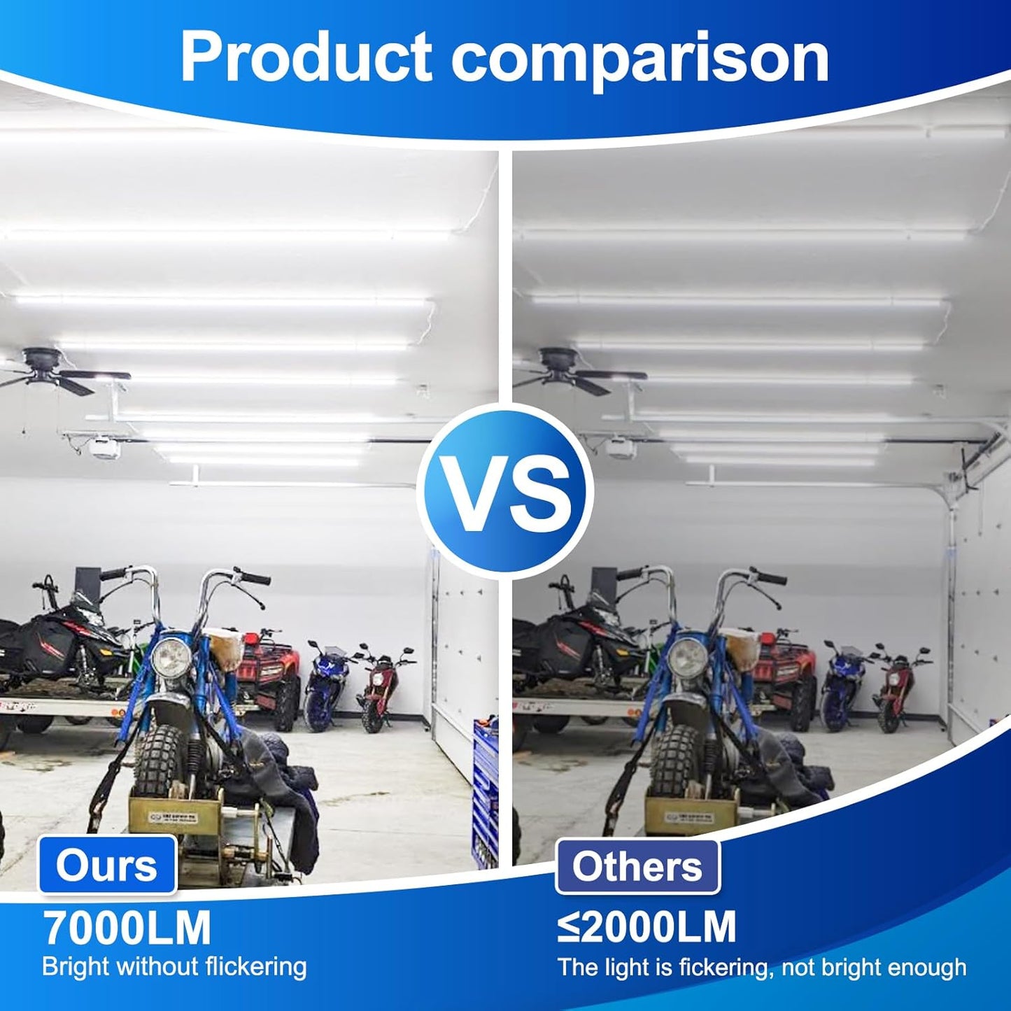 XLNYUUI Led Shop Lights,4FT LED Light 50W 6500K 7000LM Led Daylight,Garage Light Linkable Clear Cover Integrated V-Shape for Garage Warehouse Workbench Workshop(2-Pack)