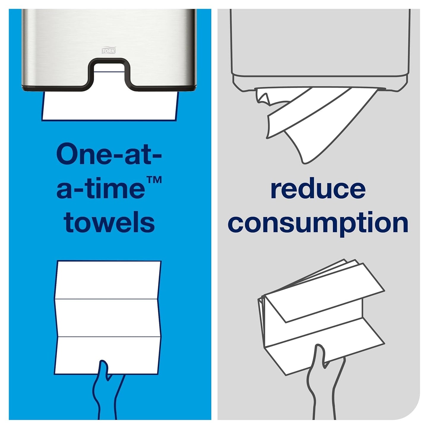 Tork Multifold Hand Towel White H2, Universal, 100% Recycled Fibers, 16 x 250 Towels, MB540A