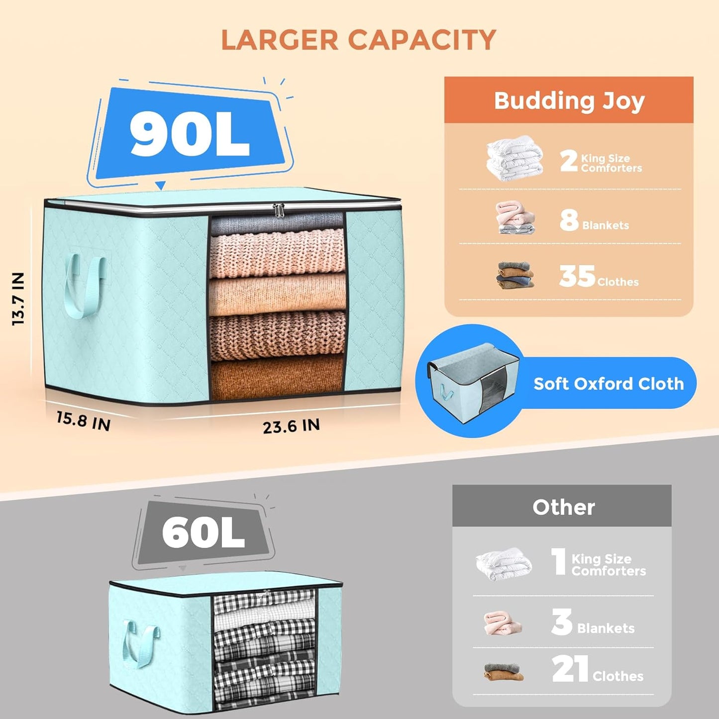 Budding Joy 90 L Large Storage Bags, 6 Pack Clothes Storage Bins Foldable Closet Organizer Storage Containers Storage and Organization for Clothes, Blanket, Comforters, Bed Sheets, Pillows (Blue)