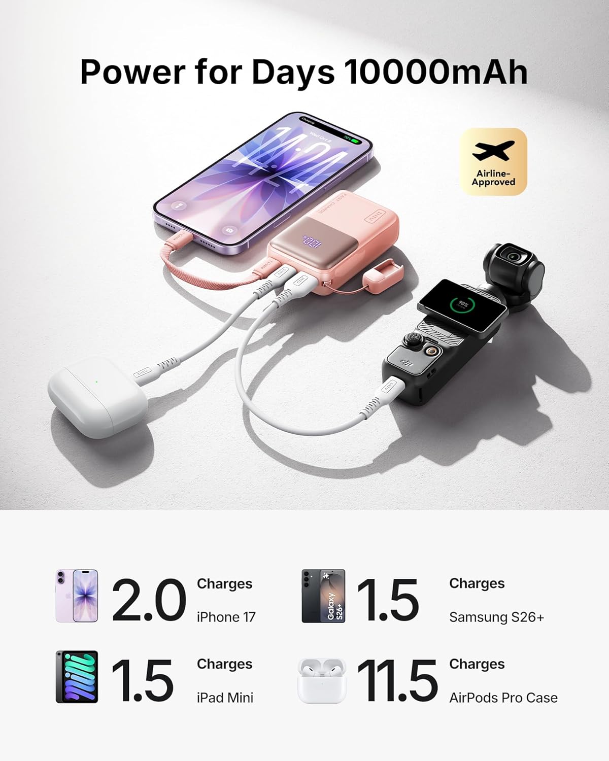 INIU Portable Charger, Ultra Mini 10000mAh 45W Fast Charging Power Bank, USB C Battery Pack with Cable, Flight-Safe Travel Powerbank for Women Girls Cute Nano Compact Sleek, Light Pink